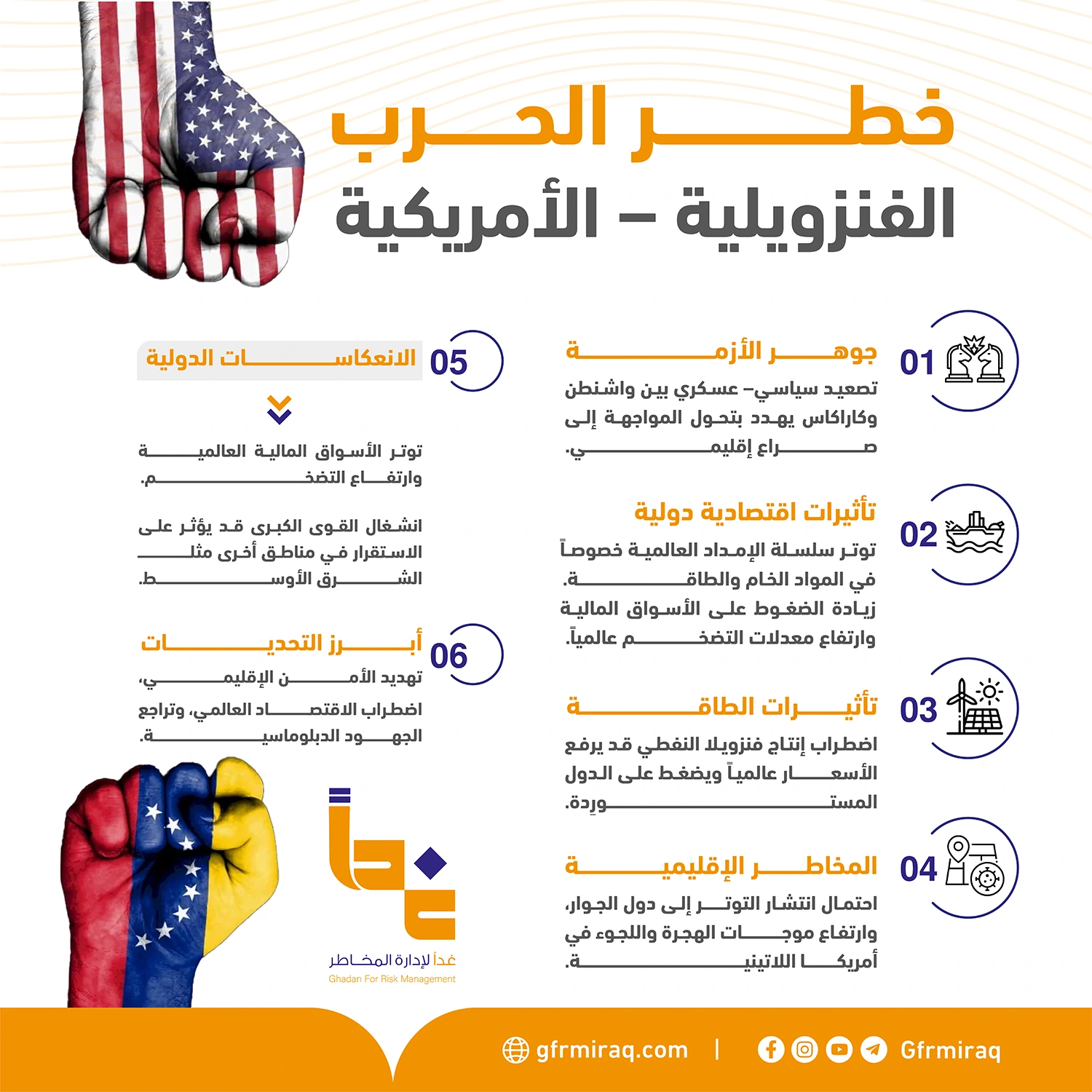 "اندلاع محتمل.. كيف قد تشعل الحرب الفنزويلية–الأمريكية اضطراباً عالمياً؟"